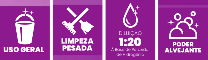 Uso Geral, Limpeza Pesada, Diluicao 1:20, Poder Alvejante