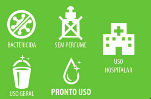 Bactericida, Sem Perfume, Uso Hospitalar, Uso Geral, Pronto Uso
